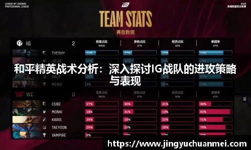 和平精英战术分析：深入探讨IG战队的进攻策略与表现